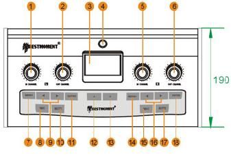 Функциональные элементы передней панели микрофонного пульта переводчиков